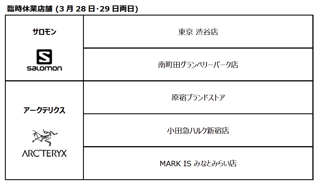臨時休業店舗 (3 月28 日・29 日両日)
<br>
サロモン 東京 渋谷店
<br>
サロモン 南町田グランベリーパーク店
<br>
アークテリクス 原宿ブランドストア
<br>
アークテリクス 小田急ハルク新宿店
<br>
アークテリクス MARK IS みなとみらい店