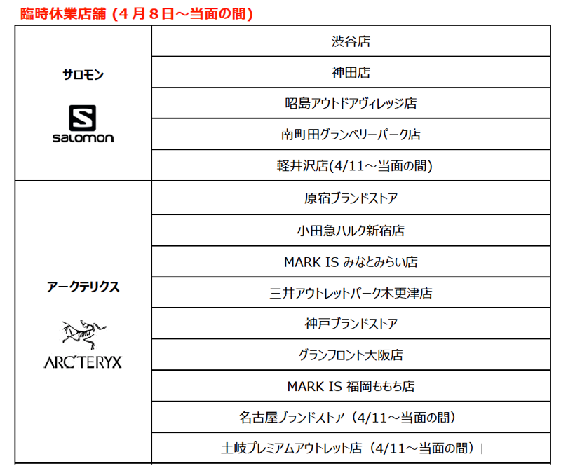 hr_20200410 臨時休業店舗 (4 月8日~当面の間)
<br>
サロモン
<br>
渋谷店
<br>
神田店
<br>
昭島アウトドアヴィレッジ店
<br>
南町田グランベリーパーク店
<br>
軽井沢店(4/11~当面の間)
<br>
アークテリクス
<br>
原宿ブランドストア
<br>
小田急ハルク新宿店
<br>
MARK IS みなとみらい店
<br>
三井アウトレットパーク木更津店
<br>
神戸ブランドストア
<br>
グランフロント大阪店
<br>
MARK IS 福岡ももち店
<br>
名古屋ブランドストア(4/11~当面の間)
<br>
土岐プレミアムアウトレット店(4/11~当面の間)
